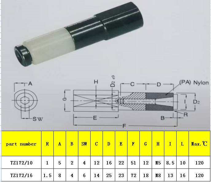 Z172 PARTING LOCK LIST