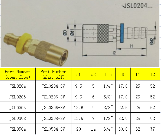 JSL0306LIST