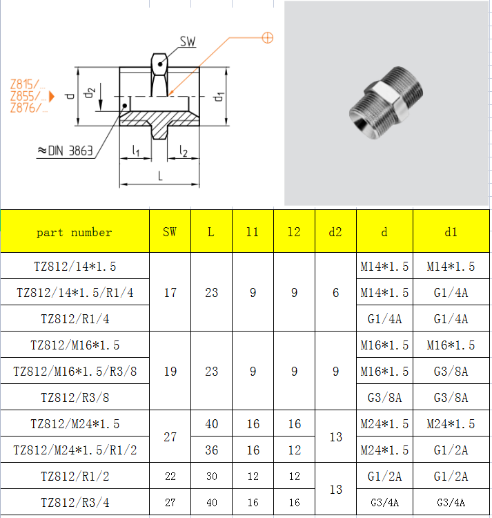 Z812LIST