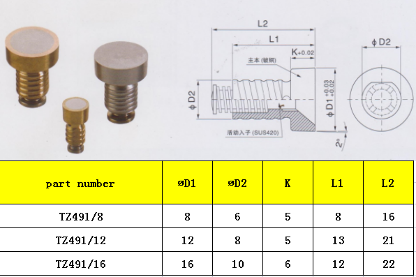 air valve TZ491 LIST