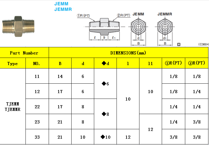 JEMM LIST