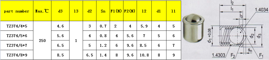 z374 list