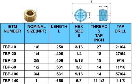 Dme Series Brass Plug - Buy Hose Nipple, Female Nipple, Male Nipple 