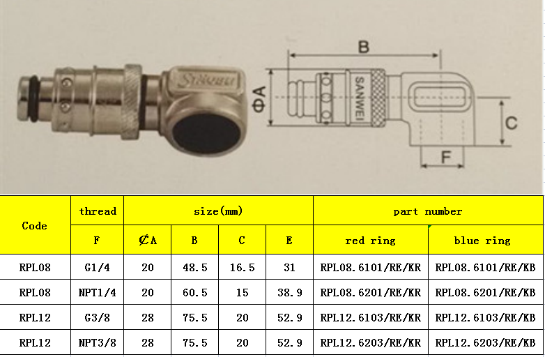 rpl08.6101angle90list