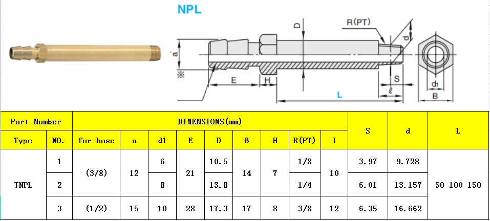 TNPL LIST