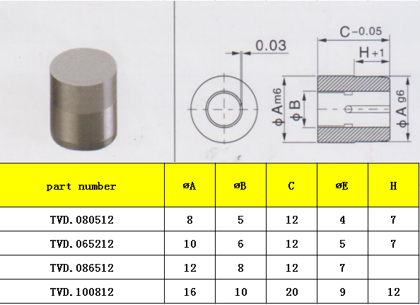 air valve vd LIST