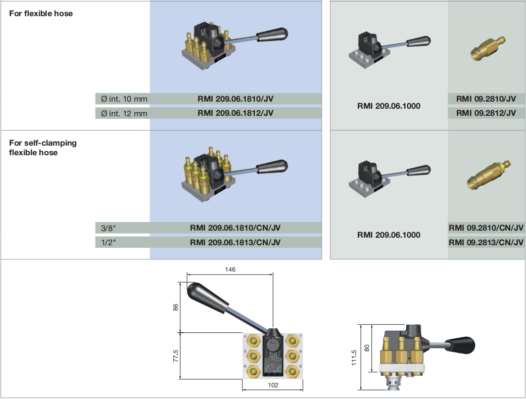 RMI209.06-02