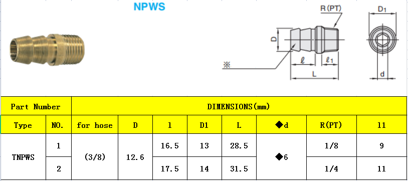 TNPWS LIST