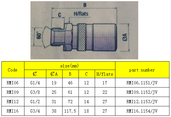 rmi male thread coupling