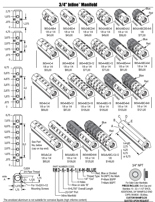 红蓝分流器02