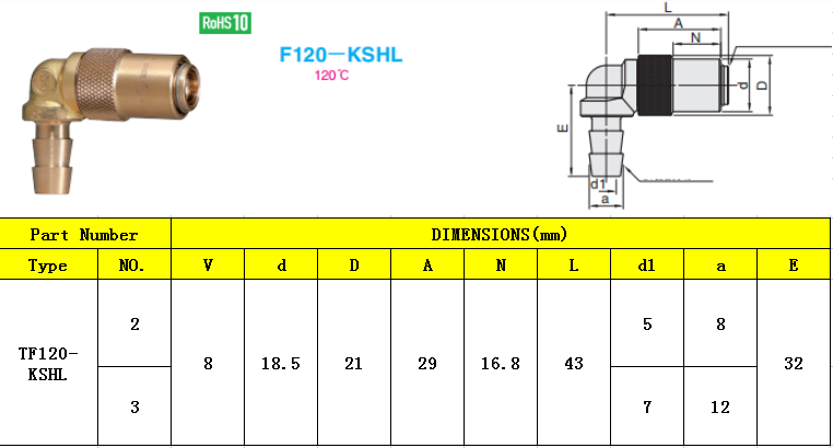 TKSHL LIST