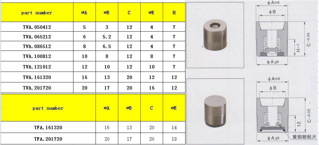 air valve VA LIST